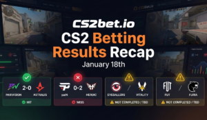 CS2Bet.io CS2 Betting Results Recap January 18th