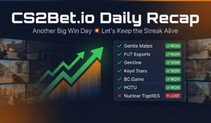 CS2Bet.io Daily Recap — Another Big Win Day 💥 Let’s Keep the Streak Alive
