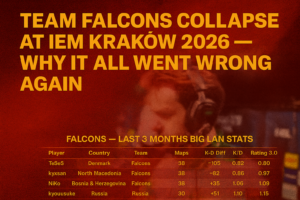 Team Falcons Collapse at IEM Kraków 2026 — Why It All Went Wrong Again?