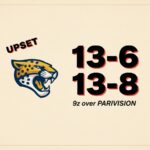 9z Stun PARIVISION 2-0 in Biggest Upset of PGL Astana Day 1