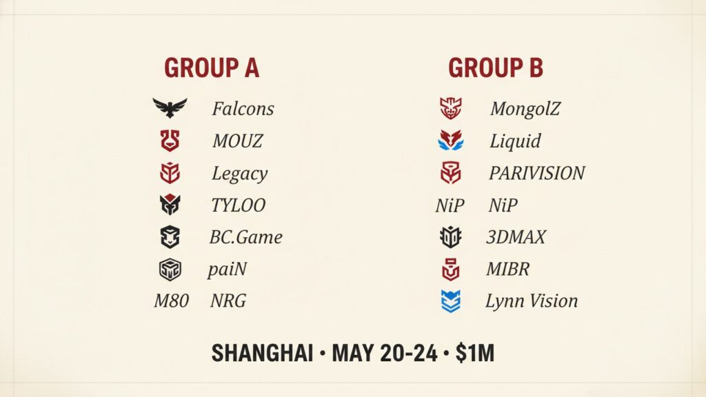 CAC 2026 Preview: 16 Teams, $1M, Falcons-Spirit-MongolZ Headline Shanghai