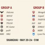 CAC 2026 Preview: 16 Teams, $1M, Falcons-Spirit-MongolZ Headline Shanghai