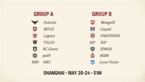 CAC 2026 Preview: 16 Teams, $1M, Falcons-Spirit-MongolZ Headline Shanghai