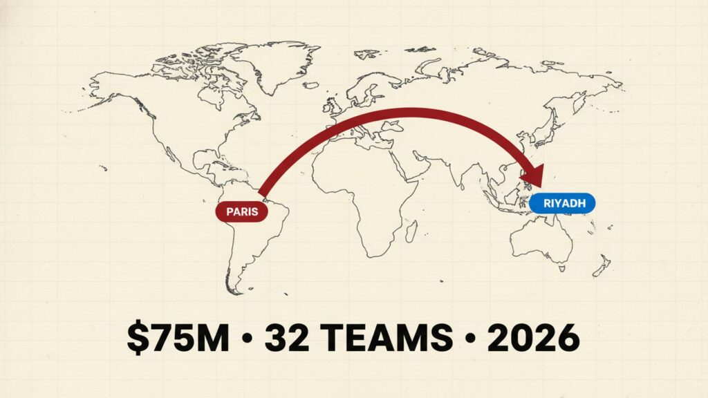 EWC 2026 Reportedly Moving Riyadh → Paris, CS2 Expands to 32 Teams