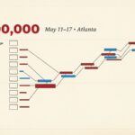 IEM Atlanta 2026 Preview: 16 Teams, $1M, Vitality Chase Six Straight