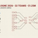 Zeus: IEM Cologne 2026 Could Be the Most Competitive CS2 Major in Years