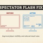 Valve Reverses CS2 Spectator Flashbang After Tournament Broadcast Backlash