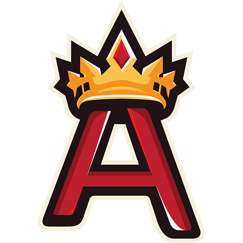 Aristocracy