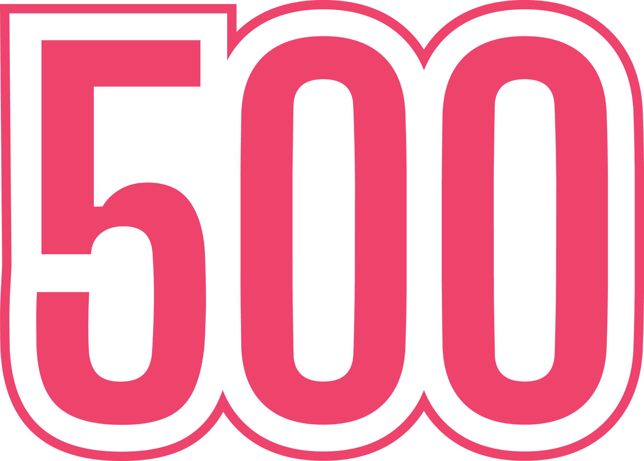 500 Casino · Halloween Cup 2024 — Playoffs